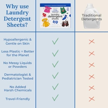 Miss Mouth's Laundry Sheets - Hypoallergenic and Eco-Friendly