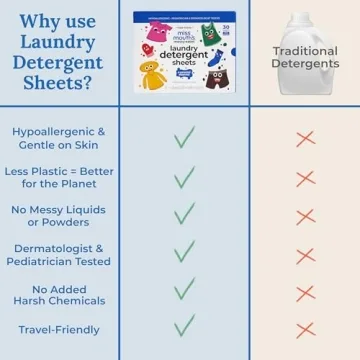Miss Mouth's Laundry Sheets - Hypoallergenic and Eco-Friendly