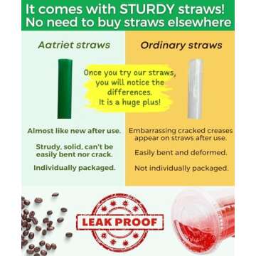 Aatriet 12 oz Clear Plastic Cups with Lids and STRAWS, Disposable Party Cups for To Go Iced Coffee Cold Drinks, Smoothie, Juice, Parfait, Frappuccino, Milkshake. No Leaking Fruit Cup, 25 Sets