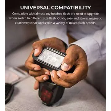 MagMod MagGrip - Revolutionary Flash Modifier System - Quicker, Easier & Stronger Attachment Method for Speedlite Flash Modifiers