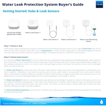 YoLink Smart Home Starter Kit - Hub & 3 Leak Sensors