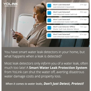YoLink Smart Home Starter Kit - Hub & 3 Leak Sensors