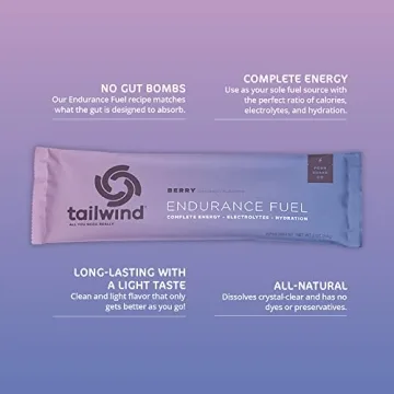Tailwind Nutrition Endurance Fuel Electrolyte Drink Mix Powder