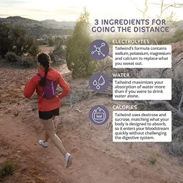 Tailwind Nutrition Endurance Fuel Electrolyte Drink Mix Powder