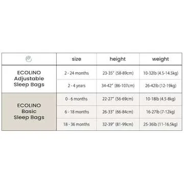 Ecolino Organic Cotton Baby Sleep Sack - 2-Way Zipper Baby Wearable Blanket - Infant Sleeping Bag Sack - 6-18 Months - Blush