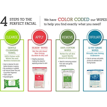 Intrinsics Petite Silken Wipes 200 Count Multi-Use