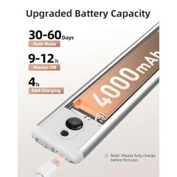 EZVALO Under Cabinet Lights, 66 LEDs Motion Sensor Light Indoor Dimmable, 4000mAh Rechargeable Closet Lights 5700K with Remote Control, Wireless Under Counter Light for Kitchen,Cabinet,Bedroom (2Pcs)