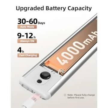 EZVALO Under Cabinet Lights, 66 LEDs Motion Sensor Light Indoor Dimmable, 4000mAh Rechargeable Closet Lights 5700K with Remote Control, Wireless Under Counter Light for Kitchen,Cabinet,Bedroom (2Pcs)