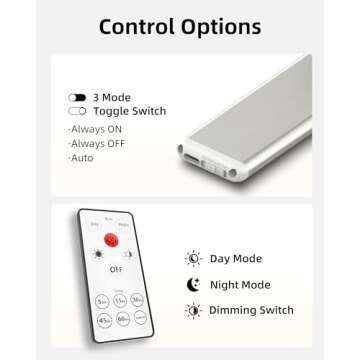 EZVALO Under Cabinet Lights, 66 LEDs Motion Sensor Light Indoor Dimmable, 4000mAh Rechargeable Closet Lights 5700K with Remote Control, Wireless Under Counter Light for Kitchen,Cabinet,Bedroom (2Pcs)