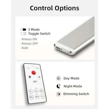 EZVALO Under Cabinet Lights, 66 LEDs Motion Sensor Light Indoor Dimmable, 4000mAh Rechargeable Closet Lights 5700K with Remote Control, Wireless Under Counter Light for Kitchen,Cabinet,Bedroom (2Pcs)