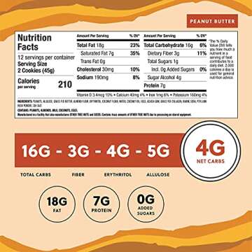 Perfect Keto Cookies - 12 Pack (24 Cookies) Low Net Carb Snacks & Sweets, No Added Sugar and Gluten-...