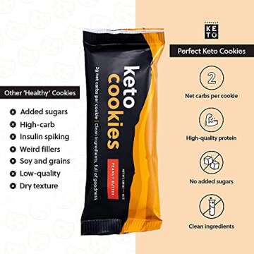 Perfect Keto Cookies - 12 Pack (24 Cookies) Low Net Carb Snacks & Sweets, No Added Sugar and Gluten-Free Cookies - Keto Food for Healthy and Keto-Friendly Diet - Peanut Butter