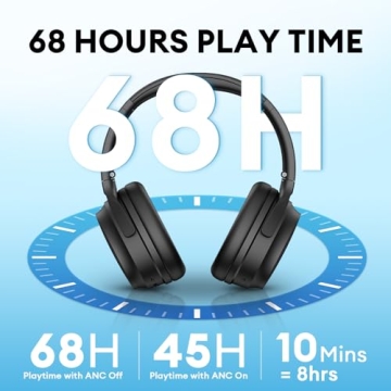 Edifier WH700NB Headphones with 68H Playtime and AI Noise Cancelling