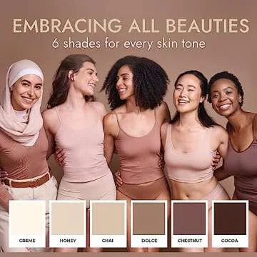 Orca Beauty Nipple Covers - Reusable & Comfortable in 6 Shades