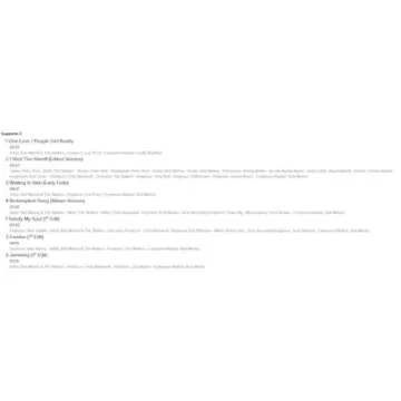 Legend Record Turntable for Audiophiles and Music Lovers