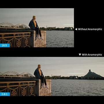 SIRUI 50mm T2.9 1.6X Anamorphic Lens for Cinematic Quality