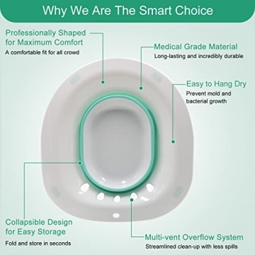 RUGUO Sitz Bath for Hemorrhoids - Compact Comfort Solution