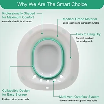 RUGUO Sitz Bath for Hemorrhoids - Compact Comfort Solution