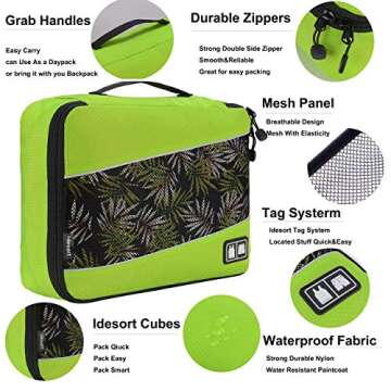 8 Set Packing Cubes for Effortless Travel Organization