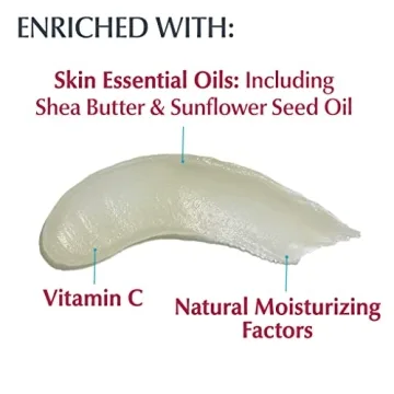 Eucerin Intensive Repair Essential Oil Balm for Dry Skin