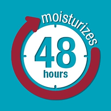 Eucerin Intensive Repair Essential Oil Balm for Dry Skin