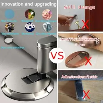 HOOFUS No Magnetic Mechanical Door Stopper,Adjustable Door Holder, for Door Gaps up to 0.75 Inch in Height,Windproof Door Stop,Nail Free or Screws (Ceramic White, for Within 3/4 Inch High DoorGaps)
