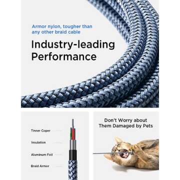 LISEN MFi Certified iPhone Charger Cable (6.6ft), [Never Rupture] Lightning Cable 2.4A Fast Charging iPhone Cord Compatible with iPhone 11 Pro/Xs Max/XR/XS/X/8/8 Plus/7/6/6 Plus/SE/5/5S