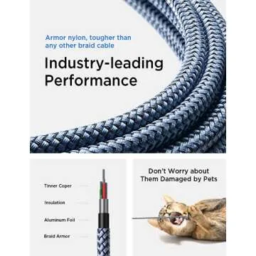 LISEN 6.6ft MFi Certified iPhone Charger Cable for All Models