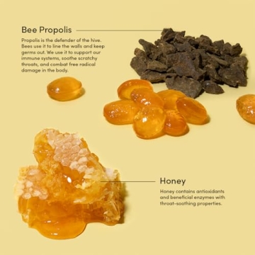 Soothing Honey Cough Drops for Immune Support with Propolis