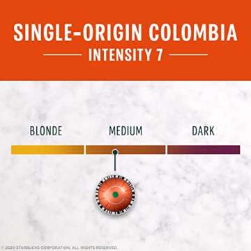 Starbucks by Nespresso Vertuo, Single-Origin Colombia Medium Roast Coffee Capsules