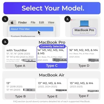 Ascrono Dock for 14" MacBook Pro - Dual Display Ready