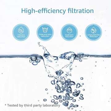 AQUA CREST Faucet Filter Replacement - Premium Quality