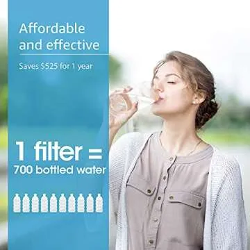 AQUA CREST Faucet Filter Replacement – Affordable & Efficient