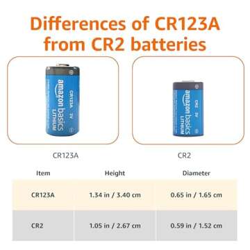 Amazon Basics CR2 Lithium Batteries, 3 Volt, Long Lasting Power, Low Self-Discharge Rate Pack of 4
