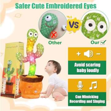 MILEGI Volume Adjustable Dancing Talking Cactus Toy