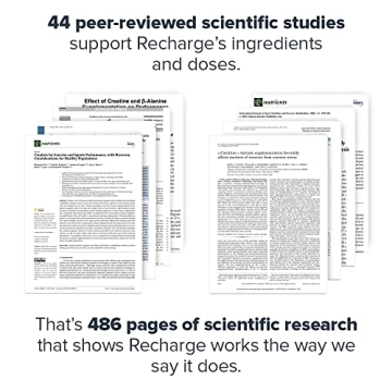 LEGION Recharge: All Natural Post Workout Recovery Drink