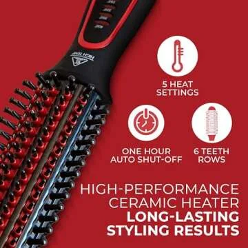 FHI Heat Stylus Thermal Styling Brush — Multi-Functional Thermal Brush for Smoothing, Volumizing, ...