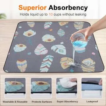 LOOBANI Washable Pee Pads for Dogs, 2 Pack Ultra-Absorbent and Leak-Proof Whelping Pads, Non-Slip Re...