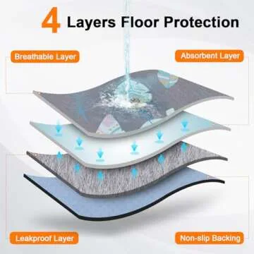 LOOBANI Washable Pee Pads for Dogs - Leak-Proof & Eco-Friendly