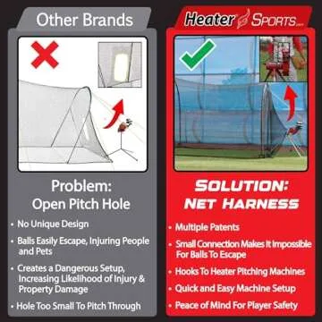 Heater Sports PowerAlley Baseball & Softball Batting Cage - Heavy-Duty Net & Safe Frame for Training