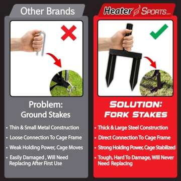 Heater Sports PowerAlley Batting Cage for All Ages Training