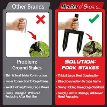 Heater Sports PowerAlley Batting Cage for All Ages Training