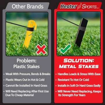 Heater Sports PowerAlley Batting Cage for All Ages Training