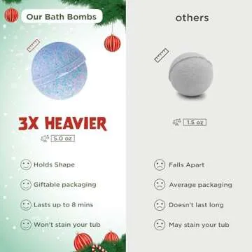 Christmas Bath Bombs for Kids with Surprise Toys Inside (6 Pack) - Holiday Gifts and Stocking Stuffers for Boys and Girls - Bubble Treats with Cheerful Scents, USA Made by Two Sisters