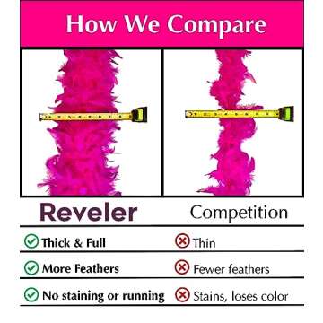 REVELER Pink Feather Boa | Fun Feather Boas for Adults | Great Mardi Gras Decorations | Perfect with Pink Accessories | Boas for Party Bulk | Real Turkey Feathers | The perfect Pink Boa (Pink)