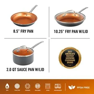 GOTHAM STEEL 5 Piece Kitchen Essentials Cookware Set With Ultra Nonstick Copper Surface