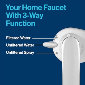 Brita Faucet Mount Water Filter - Clean & Pure Tap Water
