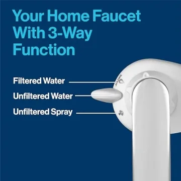 Brita Faucet Mount Water Filter - Clean & Pure Tap Water