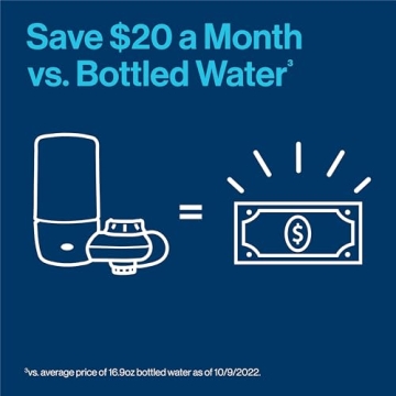 Brita Faucet Mount Water Filter - Clean & Pure Tap Water