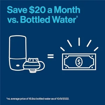 Brita Faucet Mount Water Filter - Clean & Pure Tap Water